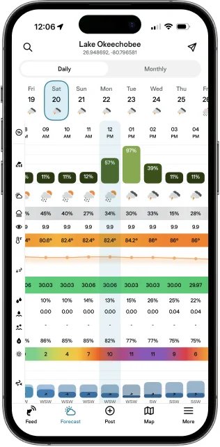 Hourly bite forecast in the FishAngler app